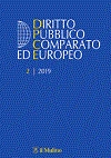 PUBBLICAZIONE - Ordine giurisprudenziale e fatti istituzionali